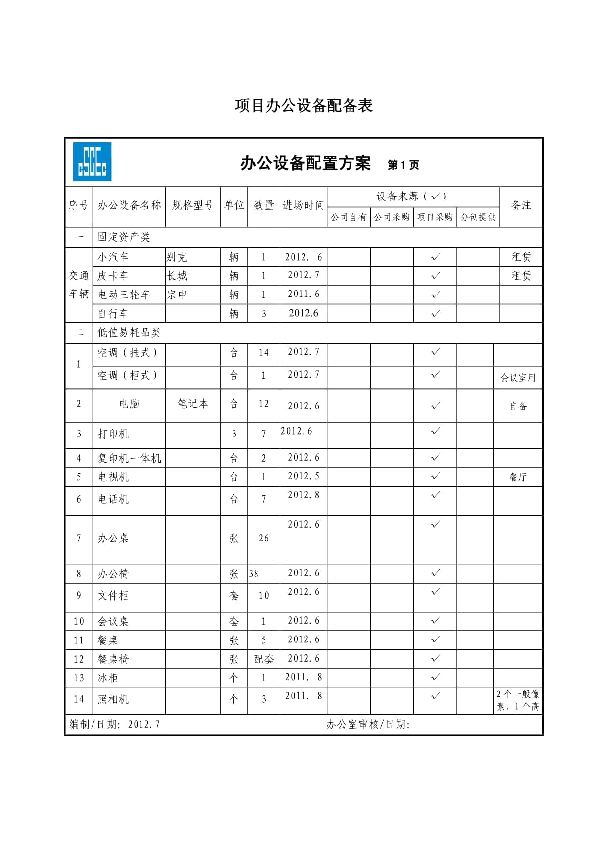 项目办公设备配备指南 高效团队的硬件基础